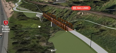 Computer generated image of the repurposed 50m long rail bridge on the final stage of the Kamo Shared Path, which is due to start construction in October 2023.