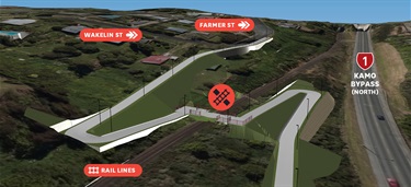 Computer generated image of the pedestrian / cyclist level crossing with automated gates over the railway line.