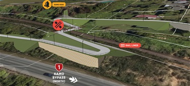 Computer generated image of the pedestrian / cyclist level crossing with automated gates over the railway line.