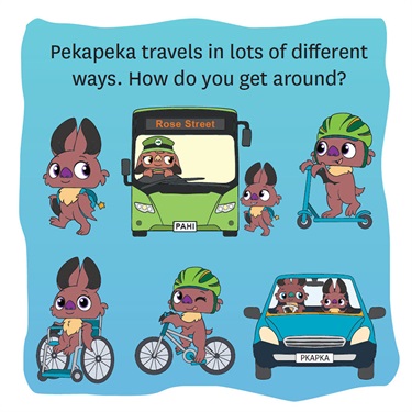 Page from 'Road Safety with Pekapeka' book about ways to travel. 