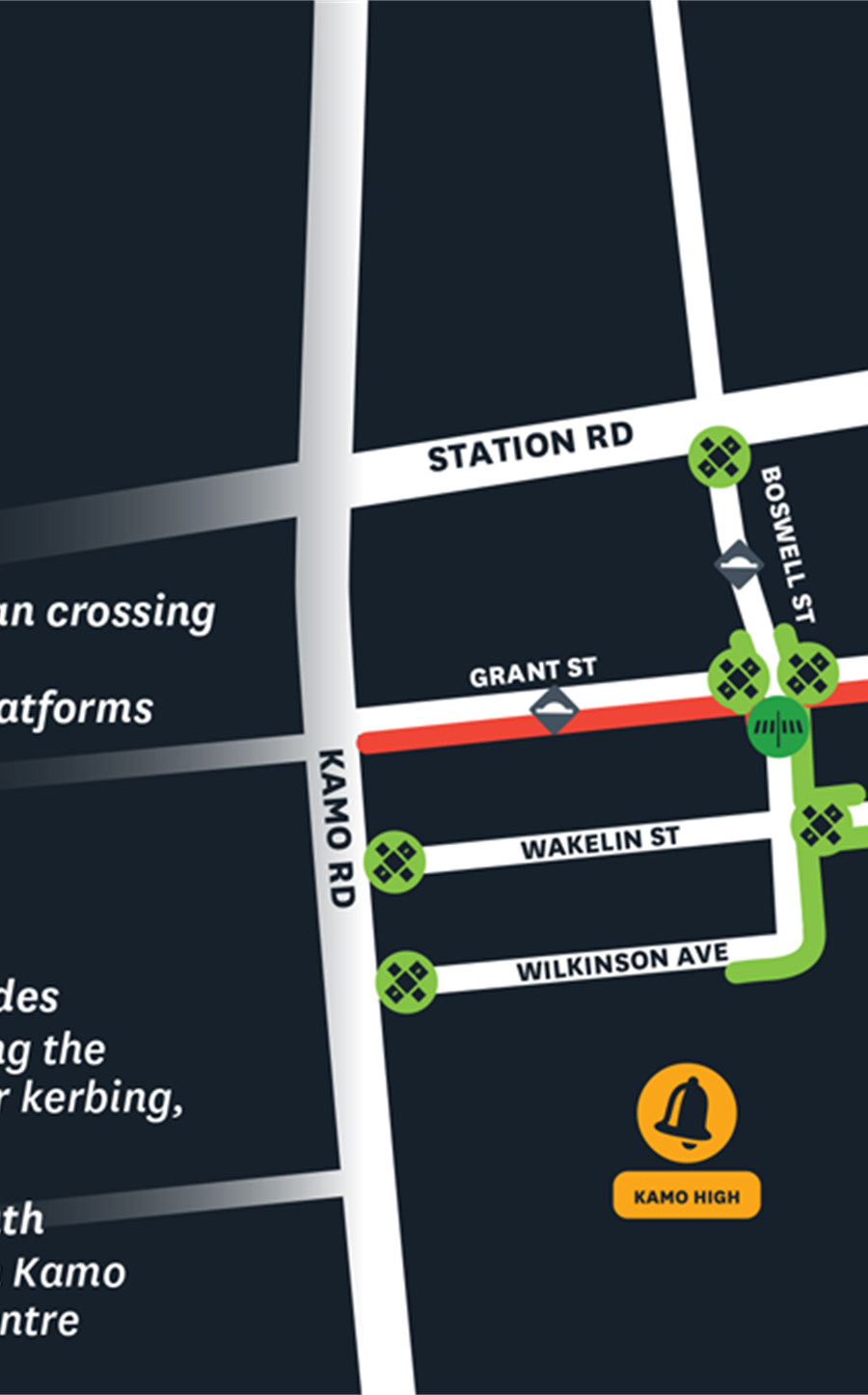 Map showing progress of Stage 5b of Kamo Shared Path. 