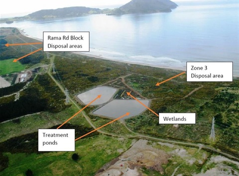 An aerial view of the Ruakaka Wastewater Treatment Plant. 