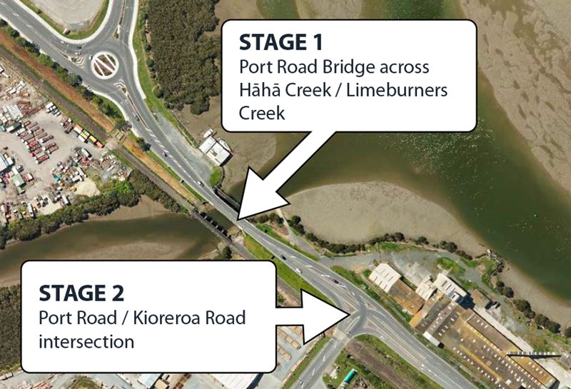 An aerial view of the Port Road and Kioreroa Road intersection and the associated projects for this area. 