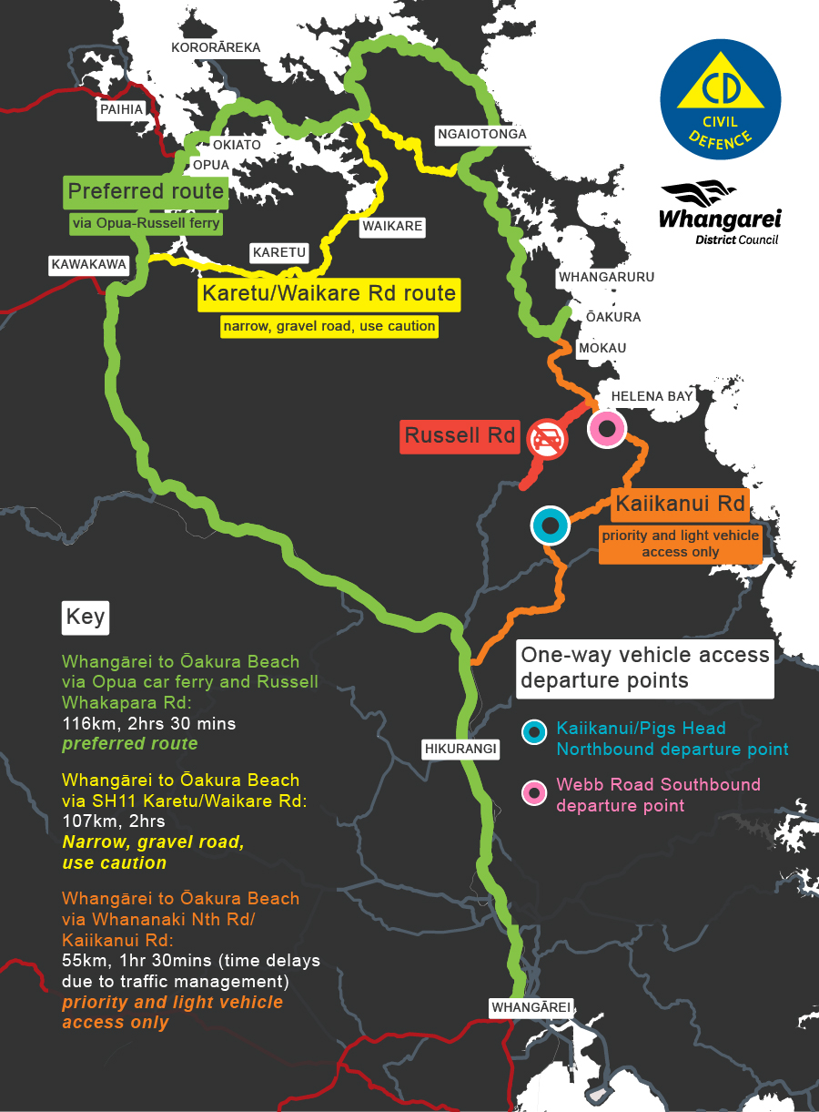 Civil Defence map showing alternate routes north of Whangārei. Green marks the preferred Ōpua – Russell ferry route. Yellow marks Karetu / Waikare Road. Orange marks Kaiikanui Road (light‑vehicle priority). Russell Road is red and closed. 
